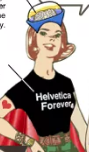 Helvetica Forever t-shirt