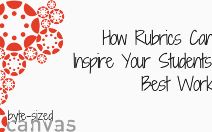 How Rubrics Can Inspire Your Students' Best Work