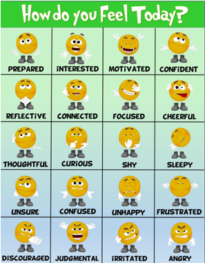 A grid of emojis representing various emotional states with the question at the top, "How do you feel today?"